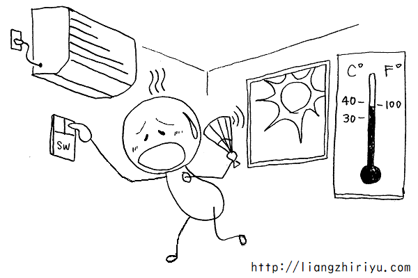 illustration in which a person is turning the switch on to start air-conditioner